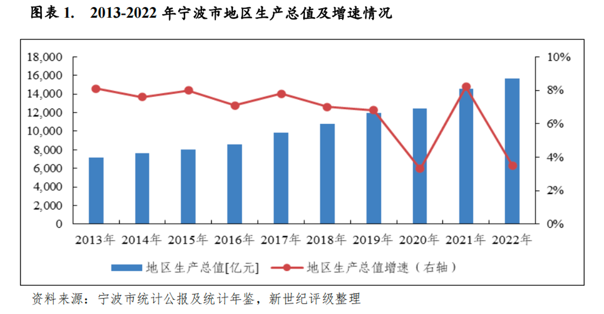 源发债务咨询